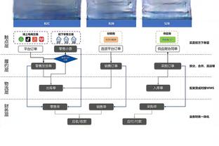 多点开花！篮网全队6人得分上双仍失利 托马斯41分&赵四19分