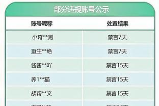 库里半场7中0 出手数平生涯半场0命中时第二多 曾有过8中0