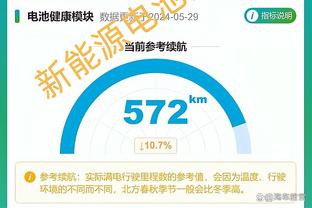 马龙谈截止日：我不认为有必要去解决一些根本不存在的问题